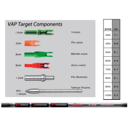 Tube Victory VAP V6 Target